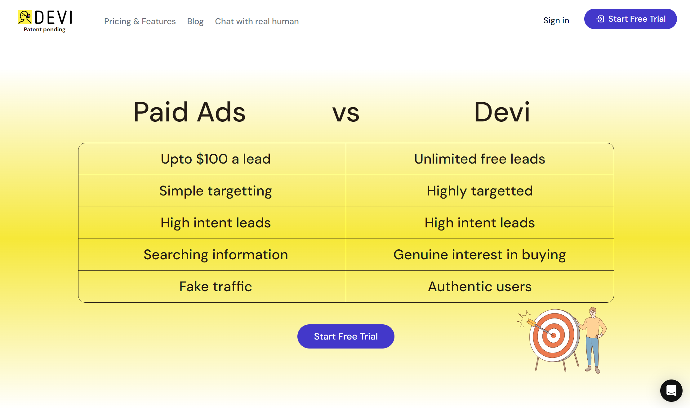Devi AI Comparison